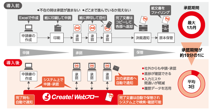 aosdata-roadmap.png