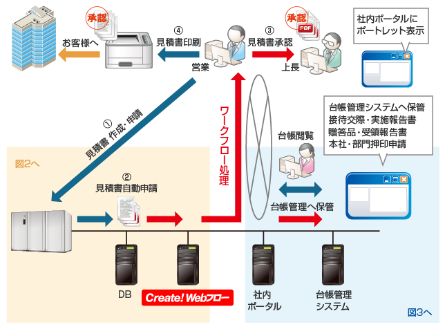 nikkotelecom-sys-01.png