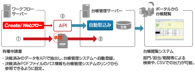 nikkotelecom-sys-03.png