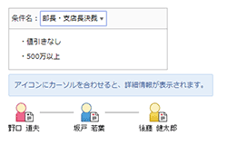 入力項目による条件分岐2