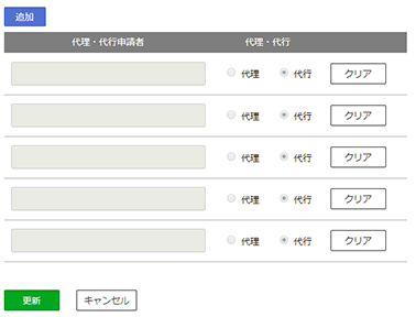 代理承認・代行承認