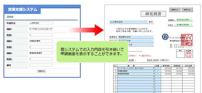 外部システムからの申請フォーム表示