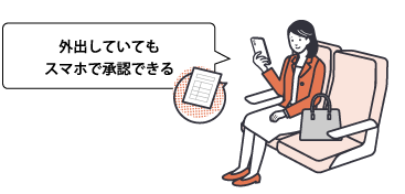 外出していても、スマホで承認できる