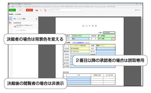 特定表示区分の拡張