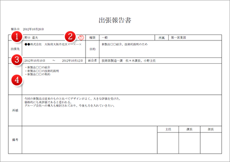 出張報告書