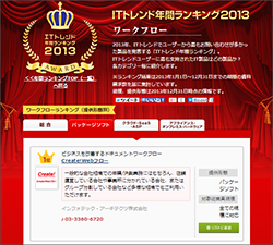 ITトレンド2013_Create!Webフローがワークフローパッケージ部門第1位